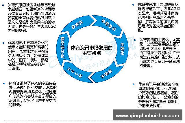 解读ld乐动在线登录，ld乐动入口，ld乐动app下载，ld乐动手机最新版本